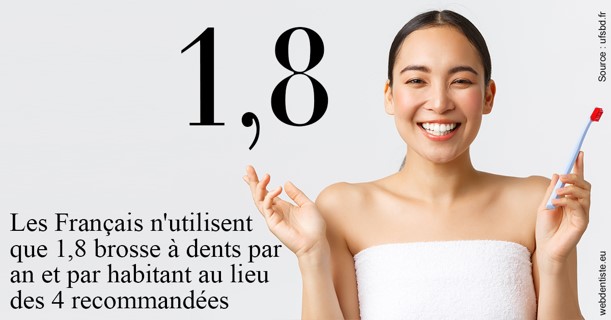 https://dr-bourlon-jean-pierre.chirurgiens-dentistes.fr/Français brosses