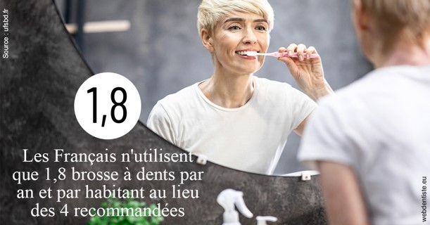 https://dr-bourlon-jean-pierre.chirurgiens-dentistes.fr/Français brosses 2