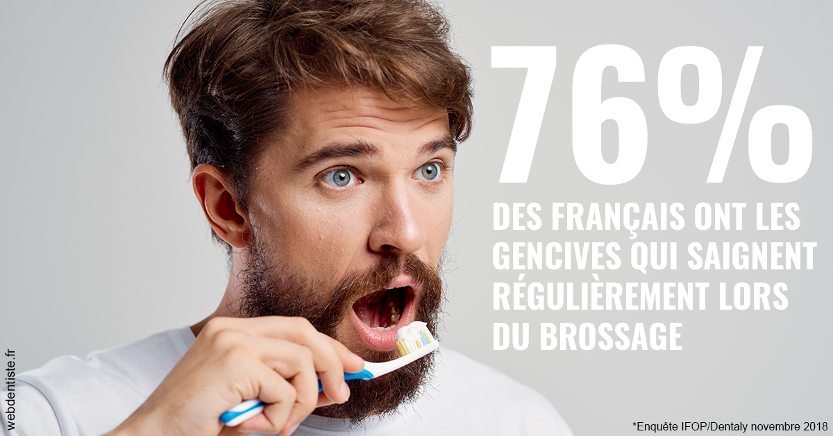 https://dr-bourlon-jean-pierre.chirurgiens-dentistes.fr/76% des Français 2