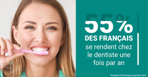 https://dr-bourlon-jean-pierre.chirurgiens-dentistes.fr/55 % des Français 2