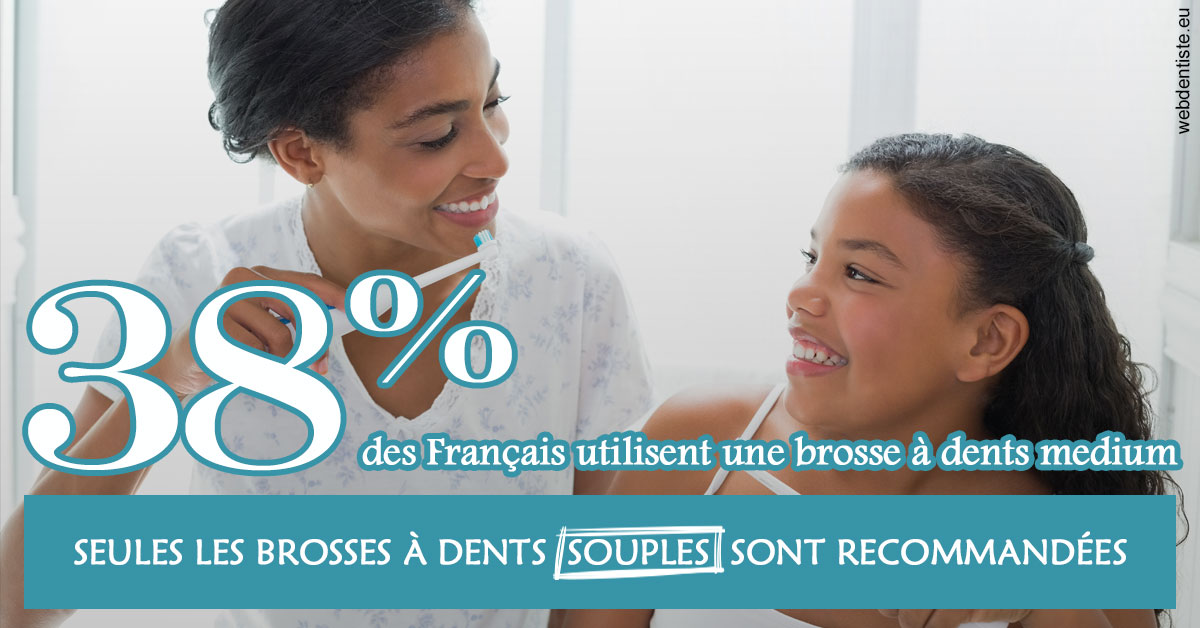 https://dr-bourlon-jean-pierre.chirurgiens-dentistes.fr/Brosse à dents medium 2