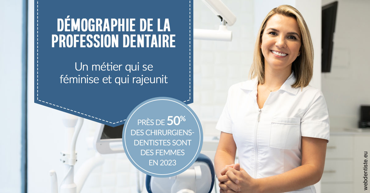 https://dr-bourlon-jean-pierre.chirurgiens-dentistes.fr/Démographie de la profession dentaire 1