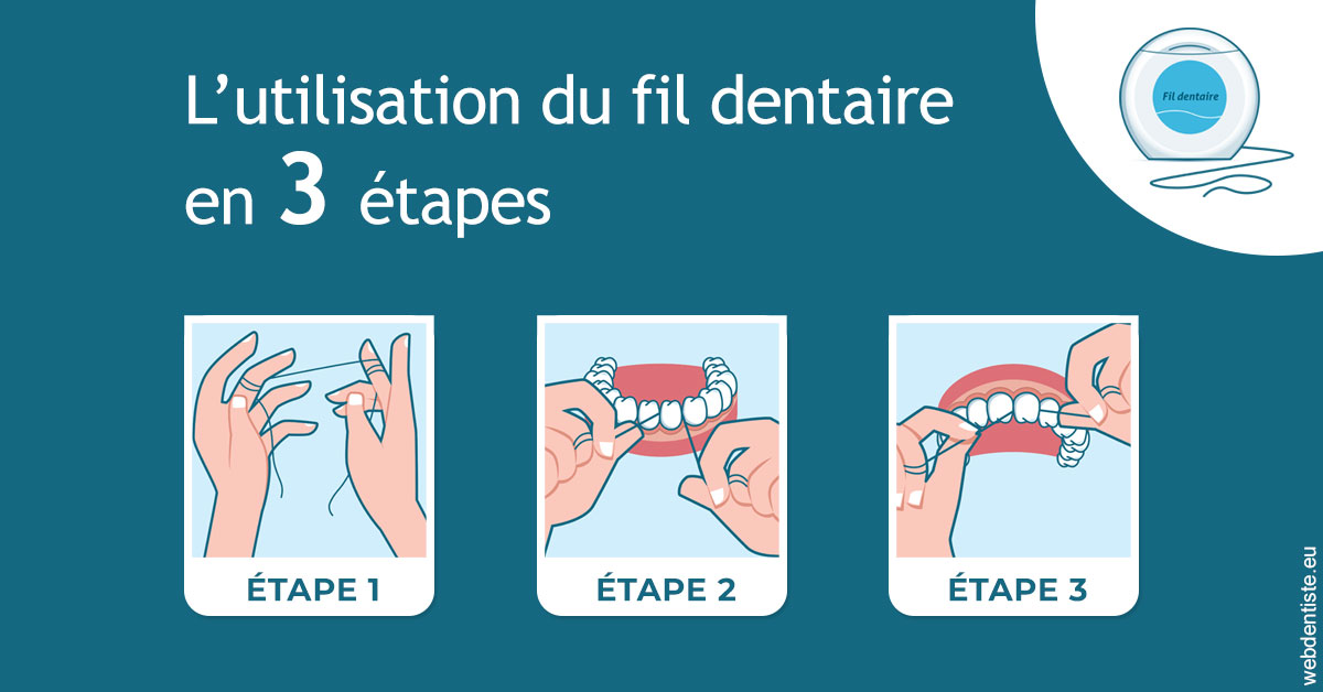 https://dr-bourlon-jean-pierre.chirurgiens-dentistes.fr/Fil dentaire 1