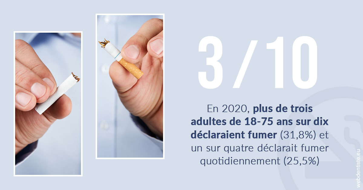 https://dr-bourlon-jean-pierre.chirurgiens-dentistes.fr/Le tabac en chiffres